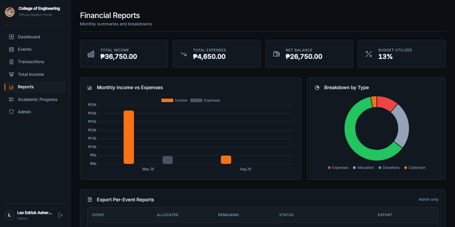 COE LGU Portal — Treasury & Balance Ledger