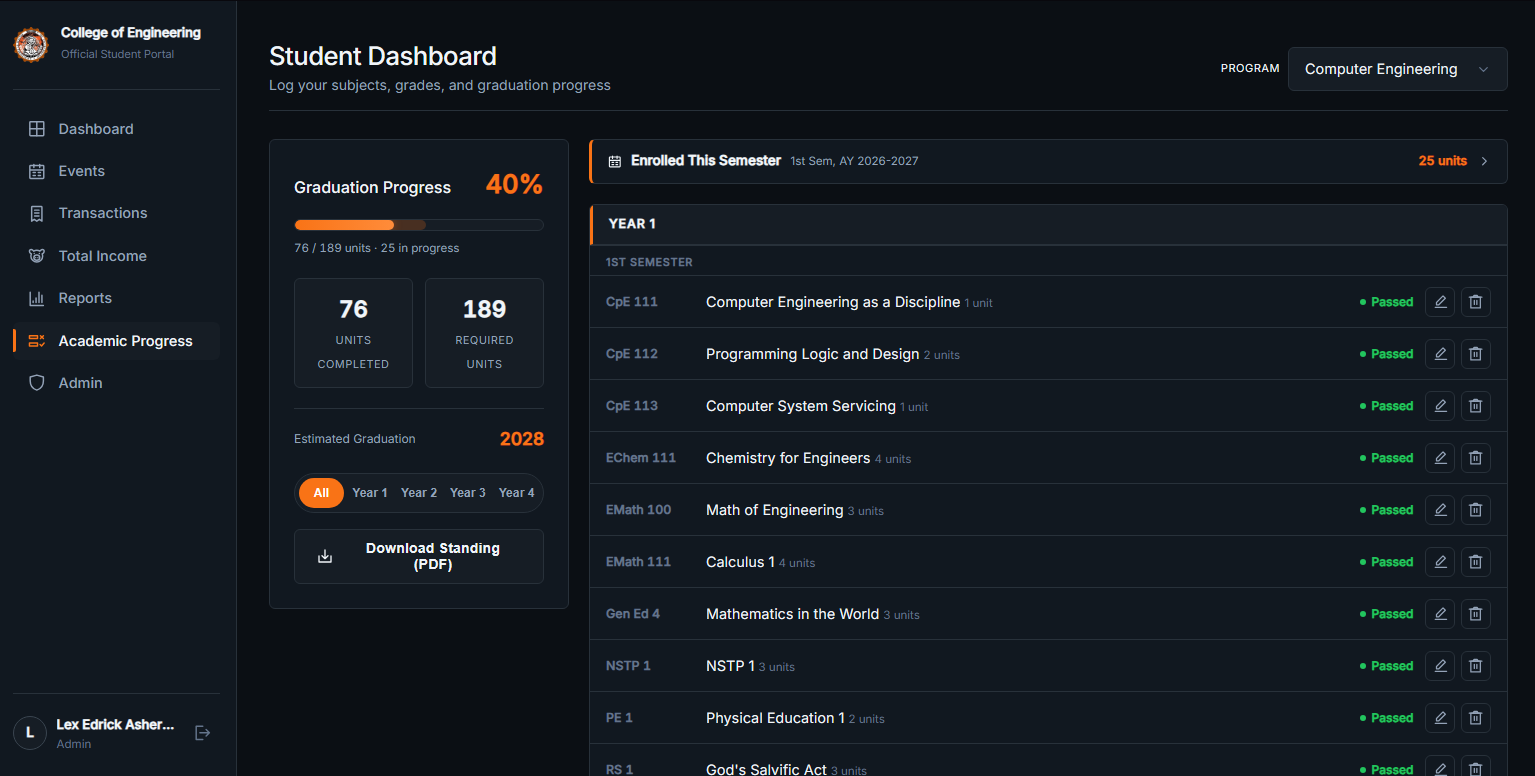 COE LGU Portal — Budget Breakdown & Transactions